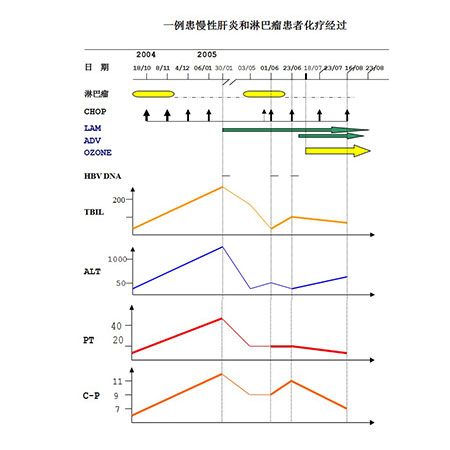 文章用途.jpg