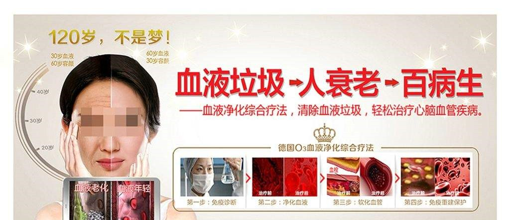 关于蓝氧血液疗法，你的患者有这些疑问吗