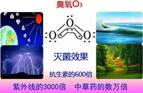 臭氧的介绍 臭氧的介绍