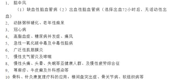 臭氧治疗仪可以在诊所、卫生室应用吗