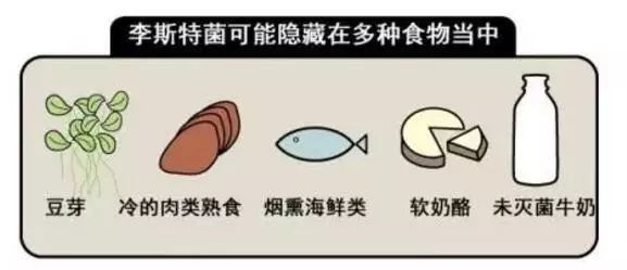 食以安为先 《走近科学》让臭氧消毒引发关注