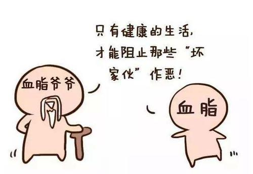 专家讲解：臭氧大自血疗法治疗高脂血症的临床应用