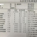 臭氧大自血在白细胞减少综合症中的应用